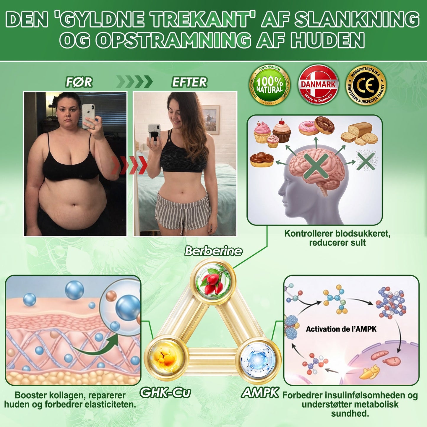 𝑫𝑶𝑻𝑨𝑳𝑬® NAD+ Moringa Berberine AMPK ⏰Support Nano Microneedle Patch 1 gang dagligt, synlige forandringer på 7 dage. Understøtter stofskifte, vægtkontrol, hjertesundhed, fedme, løs hud, diabetes, søvnapnø, ledproblemer m.m.